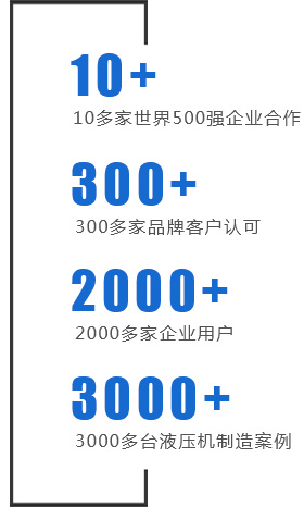天博游戏官网油压机500强企业的共同选择！